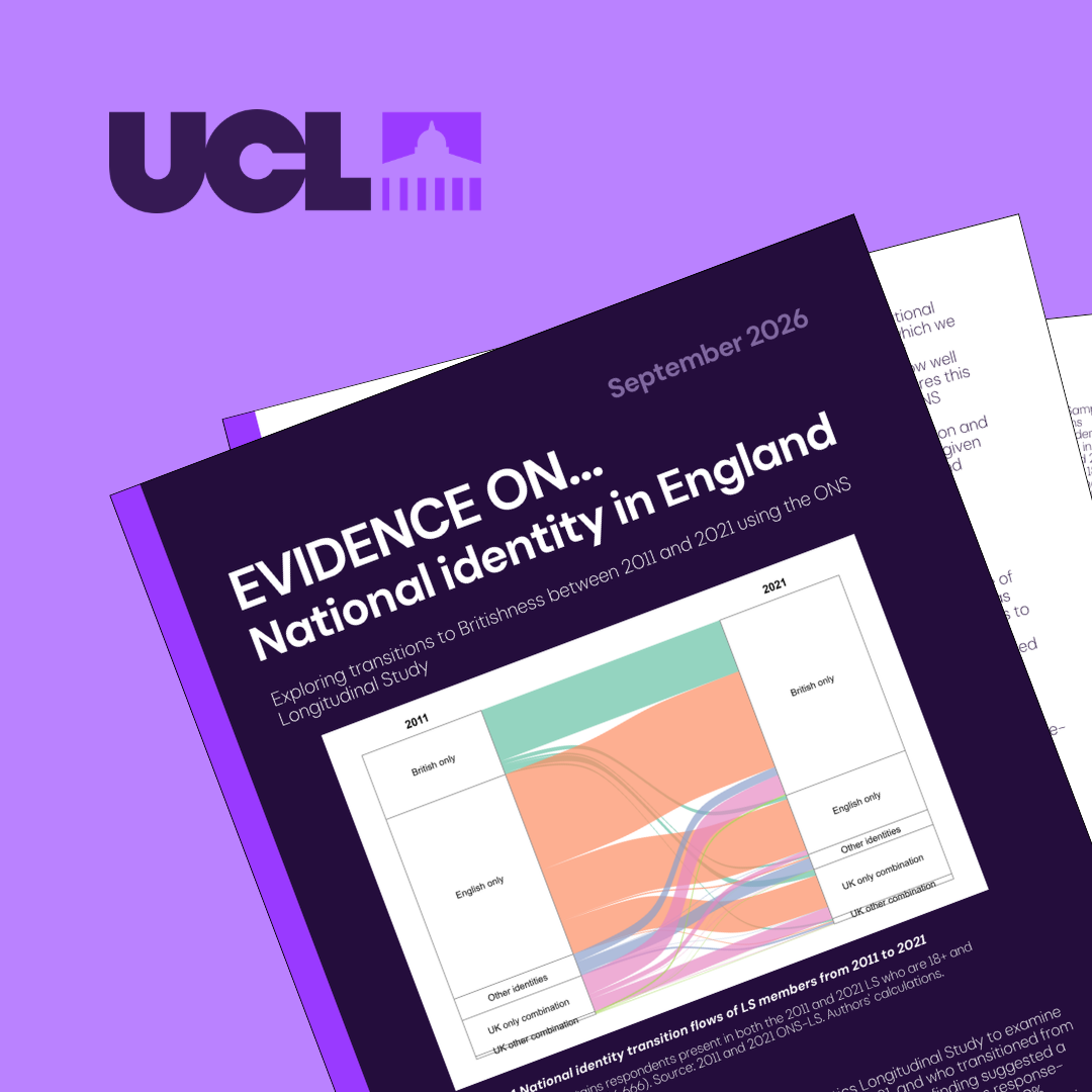 Printed pages of the Evidence on National Identity in England policy brief designed by Research Podcasts and UCL CELSIUS, set against a purple background with the UCL logo.